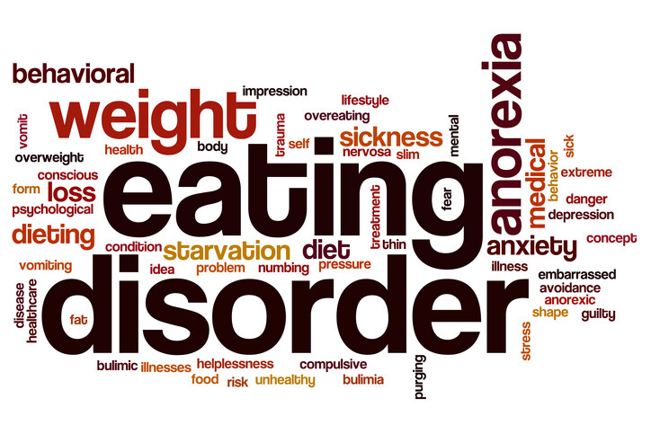 text eating disorder and anorexia