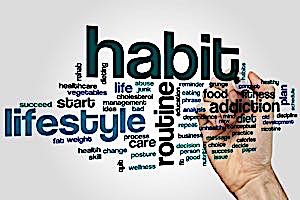 the word habit